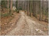 Kamna Gora - Stolpnik