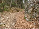 Kamna Gora - Stolpnik