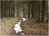 Kamna Gora - Stolpnik