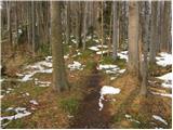 Kamna Gora - Stolpnik