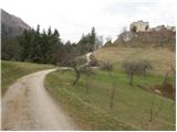 Slovenske Konjice - Konjice Castle