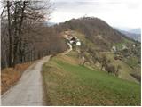 Lopata - Planinski dom Šentjungert