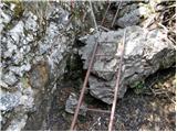 Gostišče Pekel - Pekel Gorge 5th waterfall