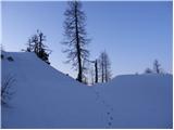 Planina Blato - Zadnji Vogel