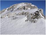 Planina Blato - Zadnji Vogel