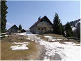 Leskovica - Koča na Blegošu