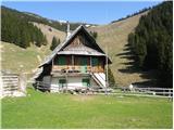 Planina pod Golico - Jeseniška planina