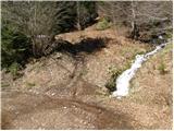 Dolina potoka Žep - Veliki Travnik