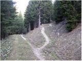 Kurnikovo sedlo - Kapelška koča / Eisenkappler Hütte