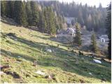 Šajda / Zell-Schaida - Kapelška koča / Eisenkappler Hütte