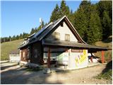 Kapelška koča / Eisenkappler Hütte