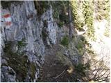 Šajda / Zell-Schaida - Kapelška koča / Eisenkappler Hütte