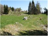 Šajda / Zell-Schaida - Kapelška koča / Eisenkappler Hütte