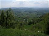 Rudijev dom na Donački gori - Source of Sotla