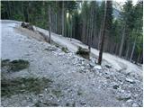 Rifugio Nordio - Planina Bistrica (Hutte Oisternig)