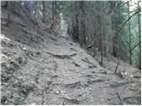 Rifugio Nordio - Ojstrnik (Osternig)