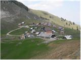 Planina Bistrica (Hutte Oisternig)