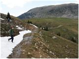 Rifugio  Nordio - Planina Bistrica (Hutte Oisternig)