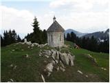 Rifugio Nordio - Maria Schnee below Gozman