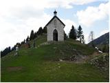 Rifugio  Nordio - Maria Schnee below Gozman