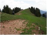 Rifugio Nordio - Planina Bistrica (Hutte Oisternig)