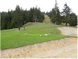 Rifugio Nordio - Planina Bistrica (Hutte Oisternig)