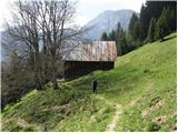 Rifugio  Nordio - Maria Schnee below Gozman