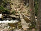 Bajgot - Mali Šumik waterfall