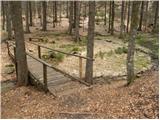Dom na Osankarici - Posestvo Šumik