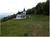 Sveti Lovrenc (Bašelj)