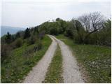 Koča na planini Stador - Kobala