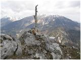 Bistriška planina - Šentanski vrh