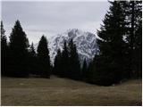 Grahovše - Planina Zgornja Konjščica