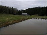 Planina Spodnja Konjščica