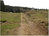 Grahovše - Planina Spodnja Konjščica