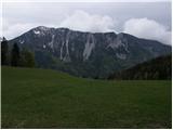 Grahovše - Planina Zgornja Konjščica