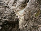 Gozd Martuljek - The Upper Martuljek waterfall