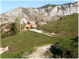 Planina Krstenica