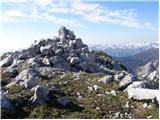 Planina Blato - Jezerski Stog