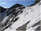 Planina Blato - Jezerski Stog