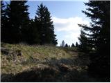 Usek - Huhnerkogel/Košenjak