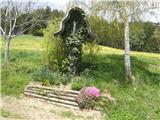 St. John the Baptist on Ojstrica - Kozji vrh (at Košenjak)