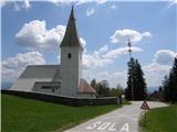 St. John the Baptist on Ojstrica - Kozji vrh (at Košenjak)