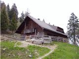 Venetski hrib/Windische Hohe - Wertschacher Alm