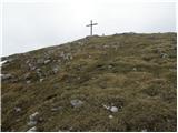 Venetski hrib/Windische Hohe - Čegla gora/Tschekelnock