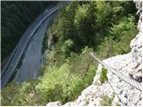 Železna Kapla / Bad Eisenkappel - Božičev vrh / Boschitzberg