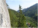 Železna Kapla / Bad Eisenkappel - Božičev vrh / Boschitzberg