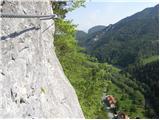 Železna Kapla / Bad Eisenkappel - Božičev vrh / Boschitzberg