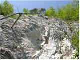 Železna Kapla / Bad Eisenkappel - Božičev vrh / Boschitzberg