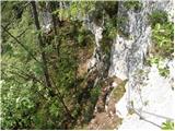 Železna Kapla / Bad Eisenkappel - Božičev vrh / Boschitzberg